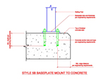 5B railing mount for concrete details and description