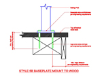 aluminum railing 5B mount for wood or metal